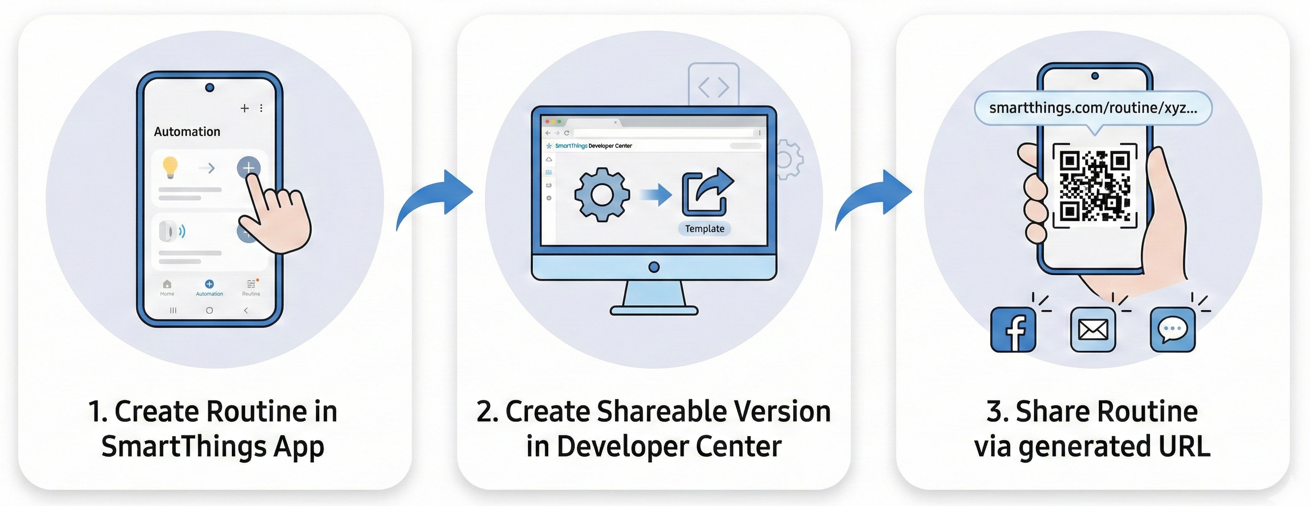 Create shareable routine